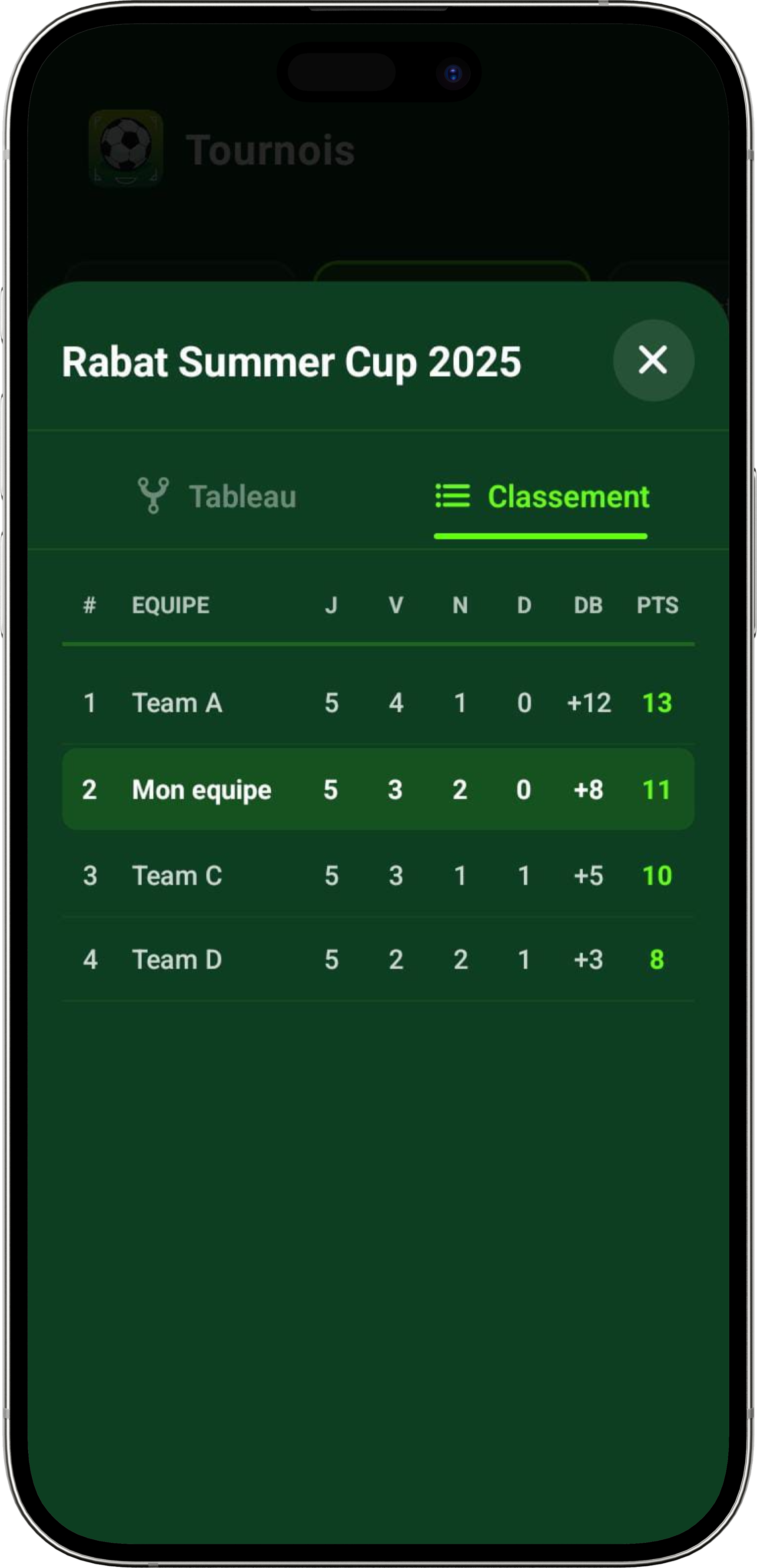 KoraKick - Tournament Rankings
